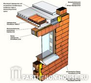 Перемычки Porotherm 23,8 на трёхслойной стене из блоков Porotherm 30 P+W и Porotherm 8 P+W